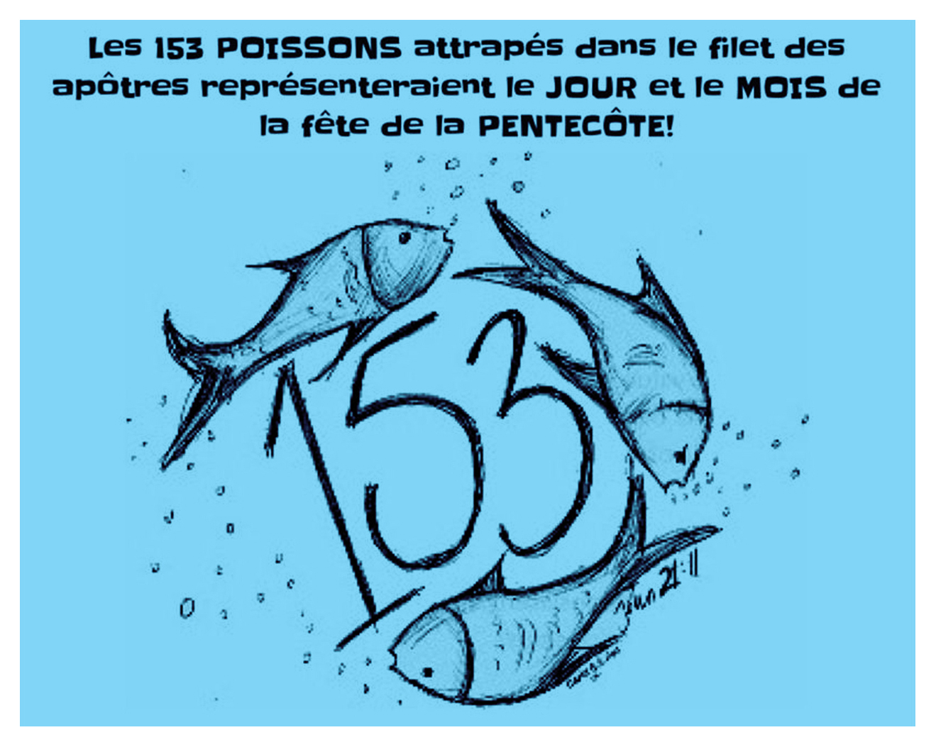 153 poissons et la Pentecôtes