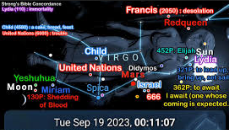 Revelation 12